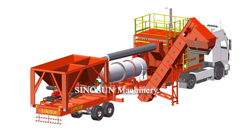 CAP Series Asphalt Drum Mix Plant