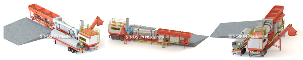 NCM series Asphalt Continuous Mixing Plant