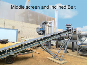 middle screen and inclined belt
